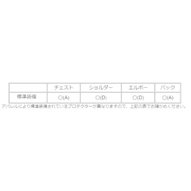 SIMPSON シンプソン NSW-2205 Winter Jacket [ウィンタージャケット] サイズ：L ウインタージャケット ジャケット アパレル_8