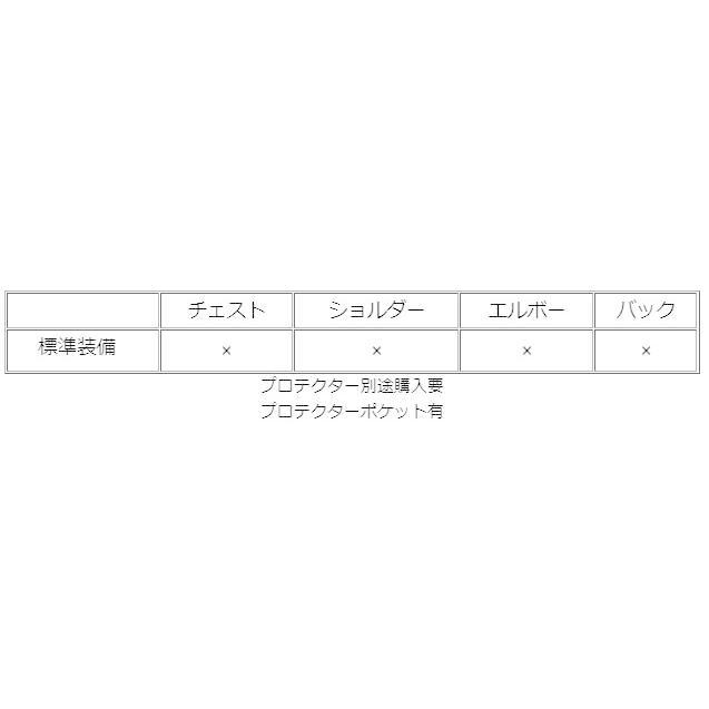SIMPSON シンプソン NSW-2206 Winter Jacket [ウィンタージャケット] サイズ：M ウインタージャケット ジャケット アパレルの画像