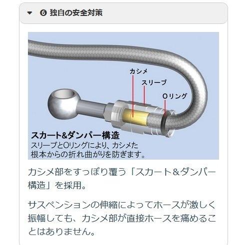 SWAGE-LINE スウェッジライン プロ リア ブレーキホースキット フィッティングカラー：レッド＆ブルー / ホースカラー：クリア Rebel250 HONDA ホンダ ブレーキ_11