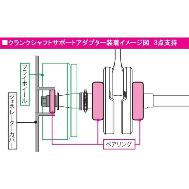 SP武川 SPタケガワ クランクシャフトサポートアダプター HONDA ホンダ その他エンジンパーツオプション・補修部品 エンジンパーツ エンジン_1