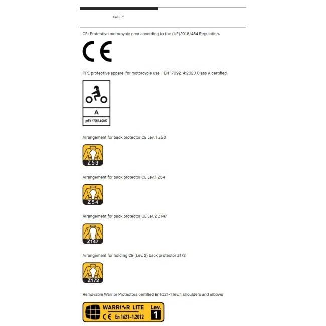 SPIDI スピーディー RIDING PARKA サイズ：3XL オールシーズンジャケット ジャケット アパレル | SPIDI | 14