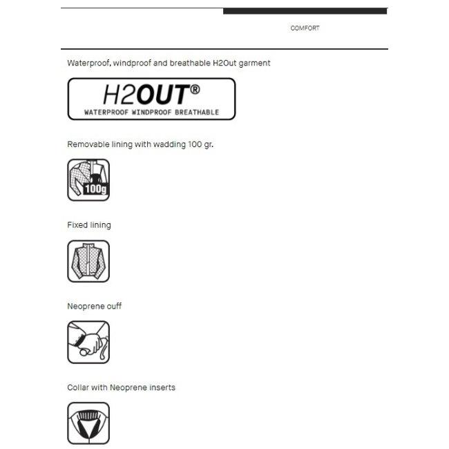 SPIDI スピーディー RIDING PARKA サイズ：3XL オールシーズンジャケット ジャケット アパレル | SPIDI | 15