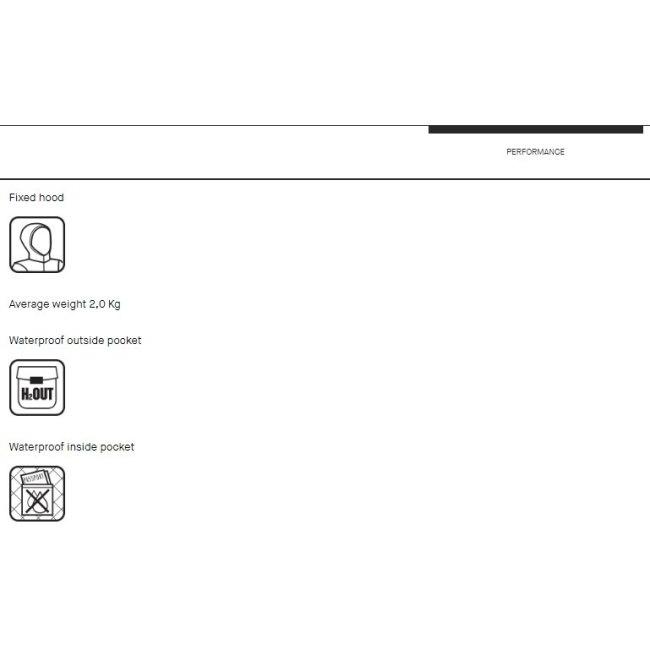 SPIDI スピーディー RIDING PARKA サイズ：3XL オールシーズンジャケット ジャケット アパレル | SPIDI | 16