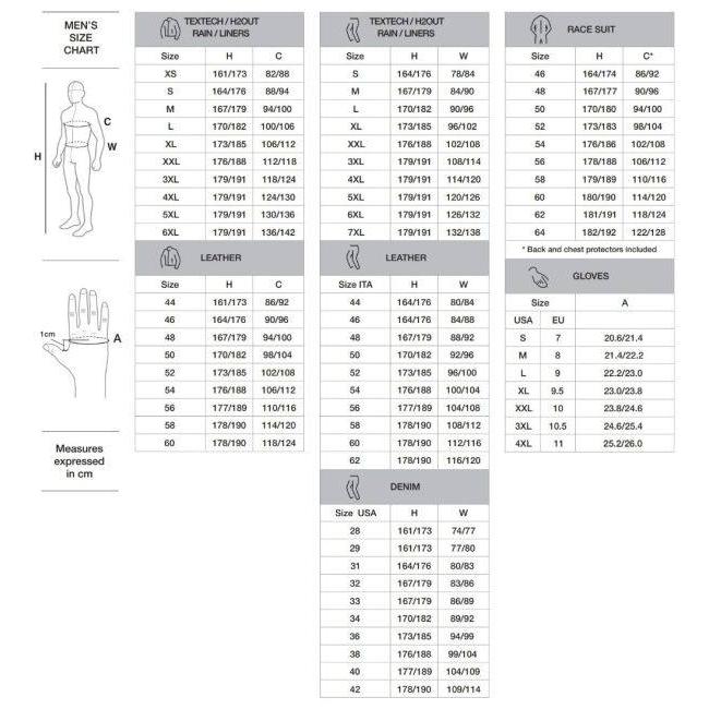 SPIDI スピーディー RIDING PARKA サイズ：3XL オールシーズンジャケット ジャケット アパレル | SPIDI | 18