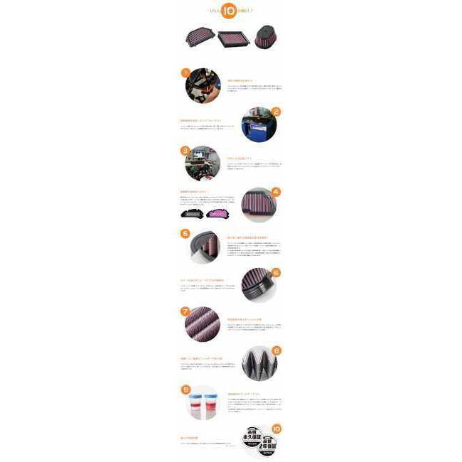 DNA ディーエヌエー モトフィルター＆STAGE-2 エアボックスカバー