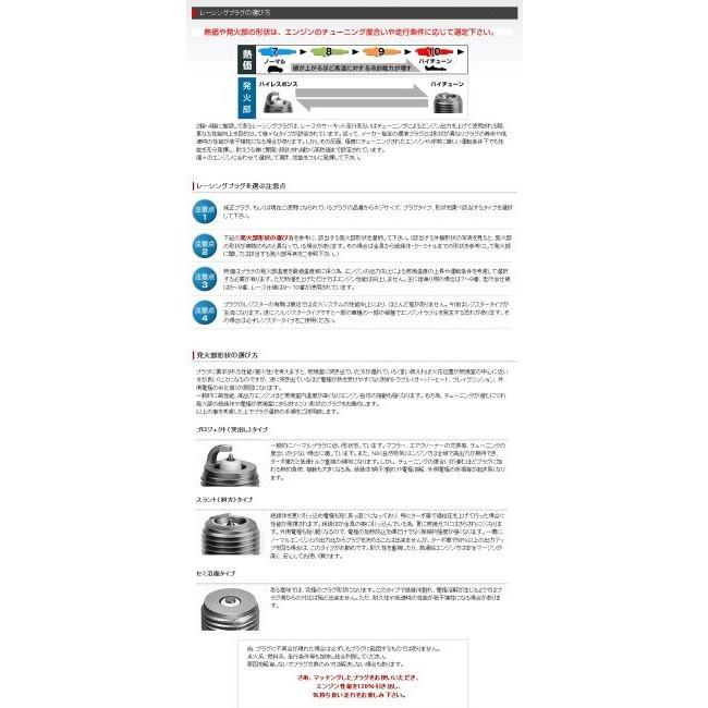 NGK エヌジーケー イリジウムプラグ SILMAR9B9 95399 Ninja 250 H2 H2R