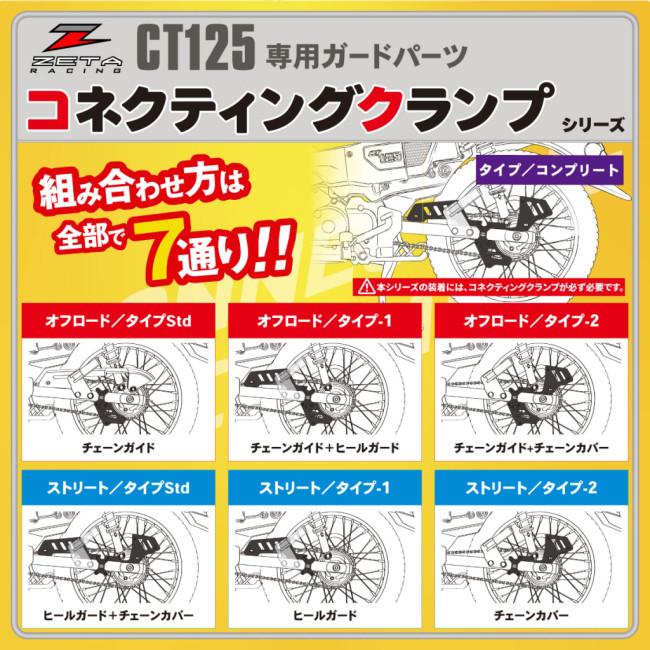 ZETA ジータ コネクティングクランプシリーズ コンプリートキット