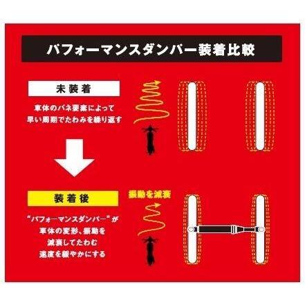 ワイズギア Y'S GEAR(YAMAHA) パフォーマンスダンパー NMAX125 NMAX155
