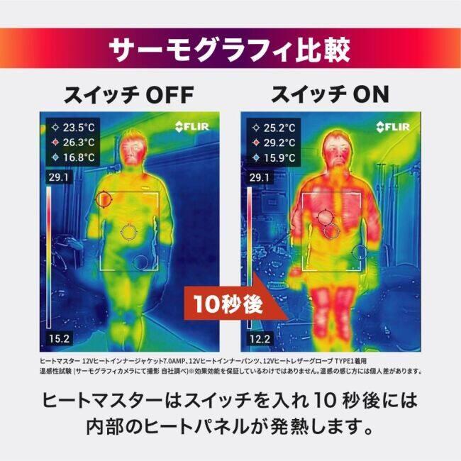 HEATMASTER ヒートマスター 12Vヒートインナーパンツ_SF LIDEF サイズ：XL 電熱パンツ アパレル | HEATMASTER | 05