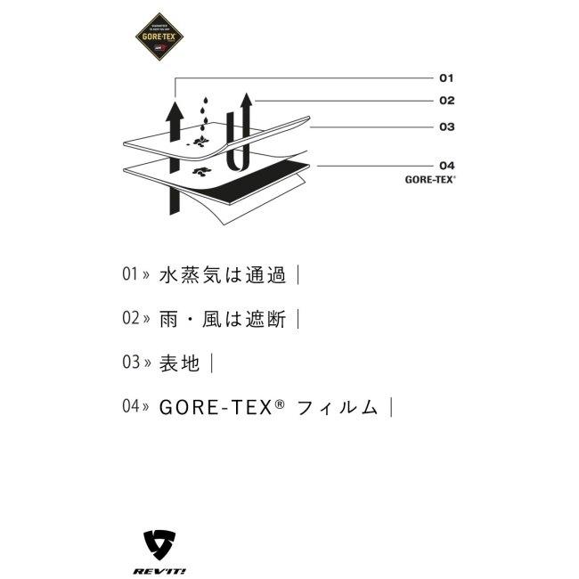 REVIT レブイット DEFENDER 3 GTX [ディフェンダー3 GTX] ジャケット サイズ：S オールシーズンジャケット アパレル | ブランド登録なし | 19