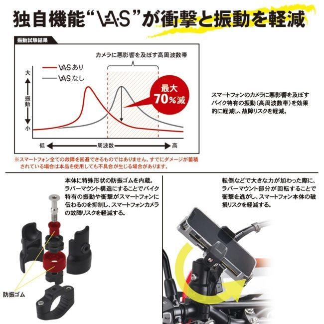 ZETA ジータ タフロックスマートフォンホルダー カラー：ブラック｜webike｜06