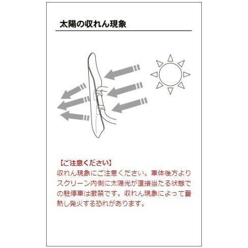 ZETA RACING ジータ レーシング アドベンチャー ウインドシールド