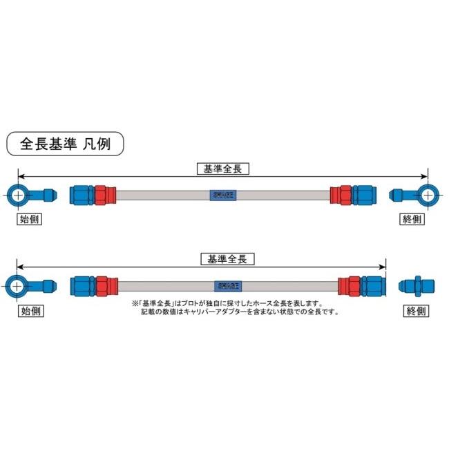 SWAGE-LINE スウェッジライン プロ リア ブレーキホースキット ホースカラー：ブラック / フィッティングカラー：ステンレス モンキー125 HONDA ホンダ