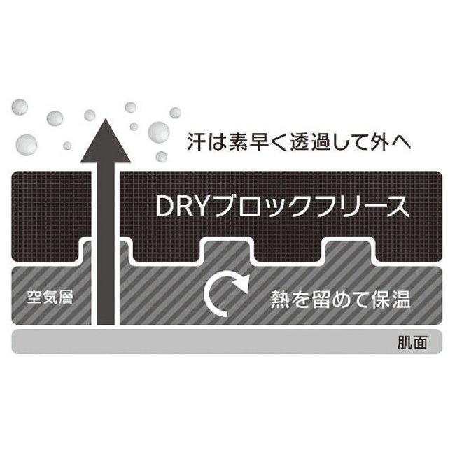 TSDESIGN ティーエスデザイン TS DRY WARM ロングパンツ サイズ：L アンダーパンツ・インナーパンツ アパレル | ブランド登録なし | 05