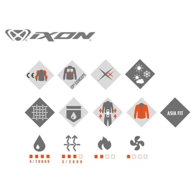 IXON（イクソン） STRIKER WP A ジャケット レディース サイズ：M