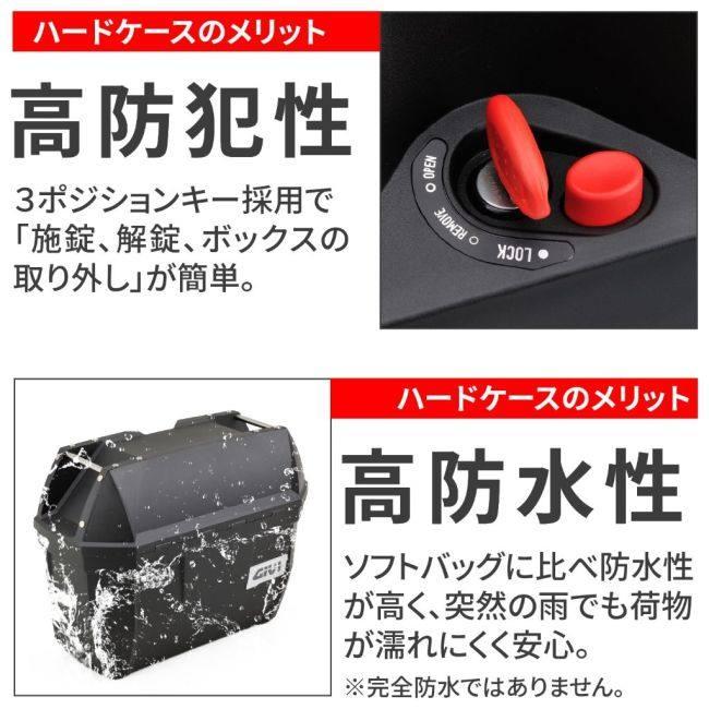 GIVI（ジビ） サイドケース E23シリーズ パニアケース 車体用バッグ 