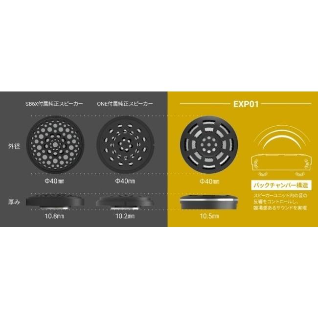 B＋COM（ビーコム） カスタムサウンドシリーズ ヘルメットスピーカー