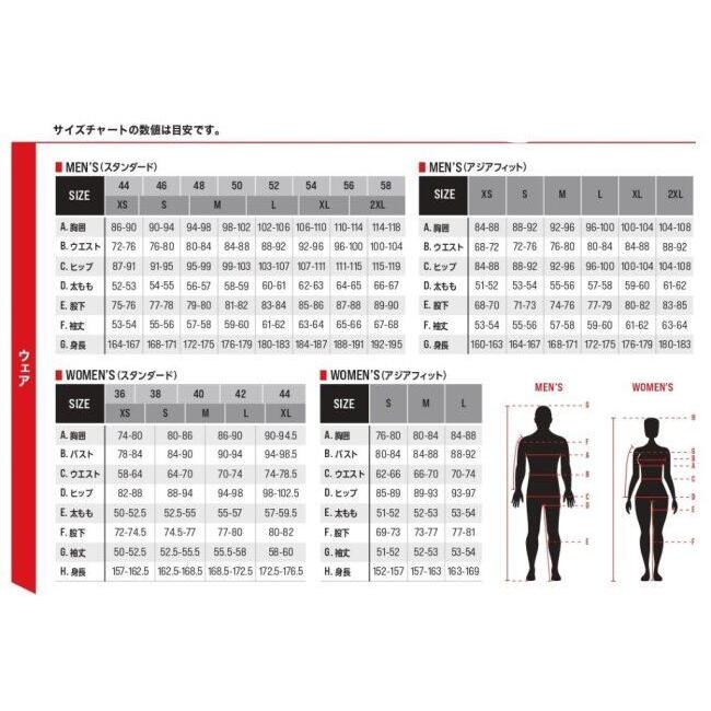 アルパインスターズ（alpinestars） JUGGERNAUT AIR PANTS ASIA