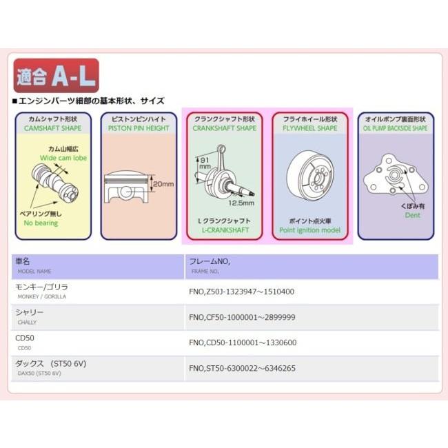 キタコ　ボアアップキット　モンキー、シャリー、ダックス Amazon | キタコ(KITACO) LIGHT ボアアップキット 88cc アルミ