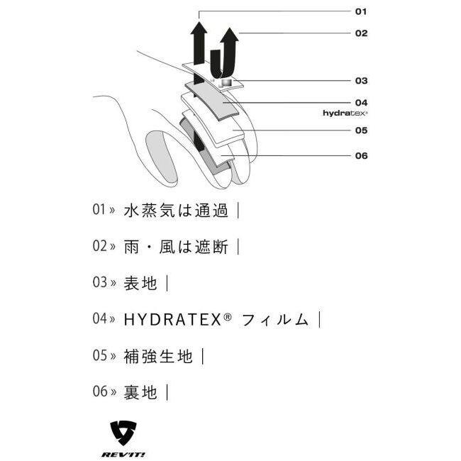 REVIT レブイット ラヴァ H2O ウインターグローブ サイズ：XL グローブ アパレル | ブランド登録なし | 10