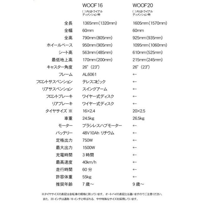 Yotsuba Moto（ヨツバモト） WOOF20 キッズ用電動バイク キッズバイク