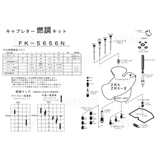 KEYSTER（キースター） キャブレター燃調キット オーバーホール