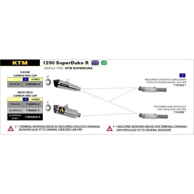ARROW アロー RACE-TECH スリップオンマフラー サイレンサー材質：アルミニウム 1290 SUPERDUKE GT KTM マフラー | アロー | 03