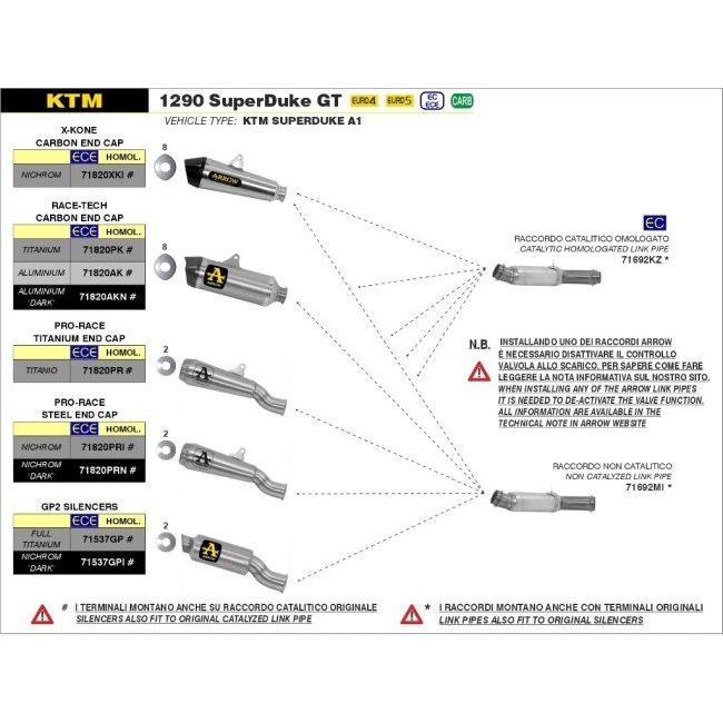ARROW アロー PRO-RACE スリップオンマフラー 1290 SUPERDUKE GT KTM マフラー | アロー | 05