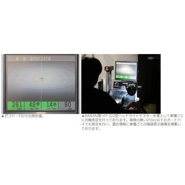 PROTEC プロテック LB7-XF LEDヘッドライトバルブキット X FORCE YAMAHA ヤマハ LEDヘッドライトバルブ 灯火類 電装系 | PROTEC（車、バイク） | 09