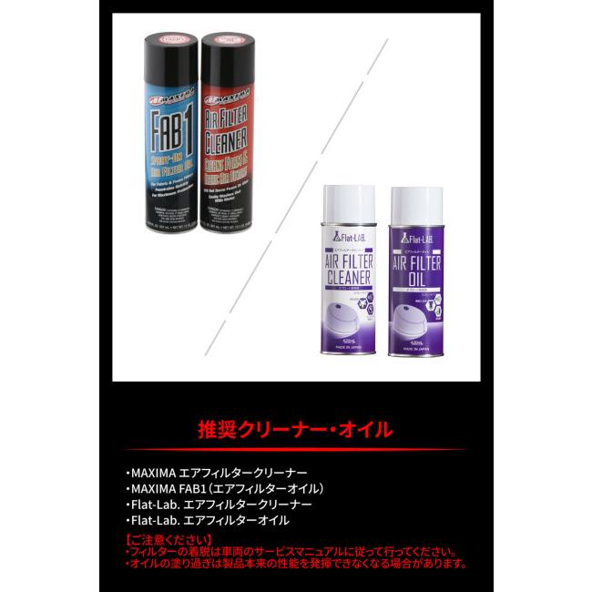 ZETA ジータ ハイフロー エアフィルター CRF250L CRF250 RALLY