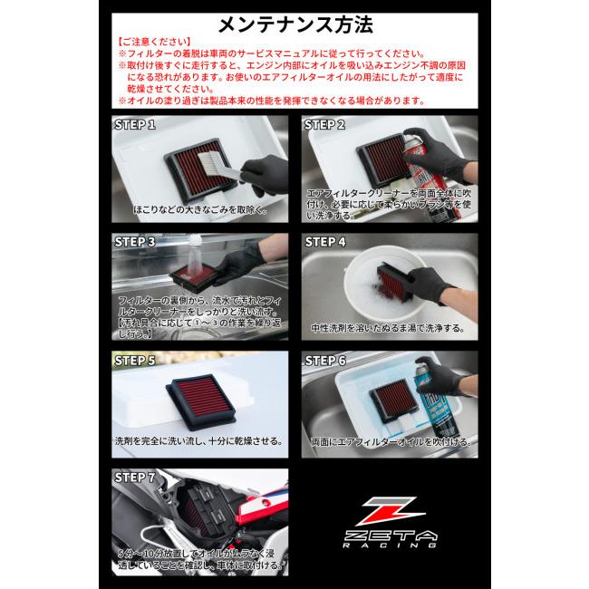 ZETA ハイフローエアフィルター ドライブカバー CRF250L ラリー ZETA ハイフローエアフィルター ドライブカバー CRF250L ラリー