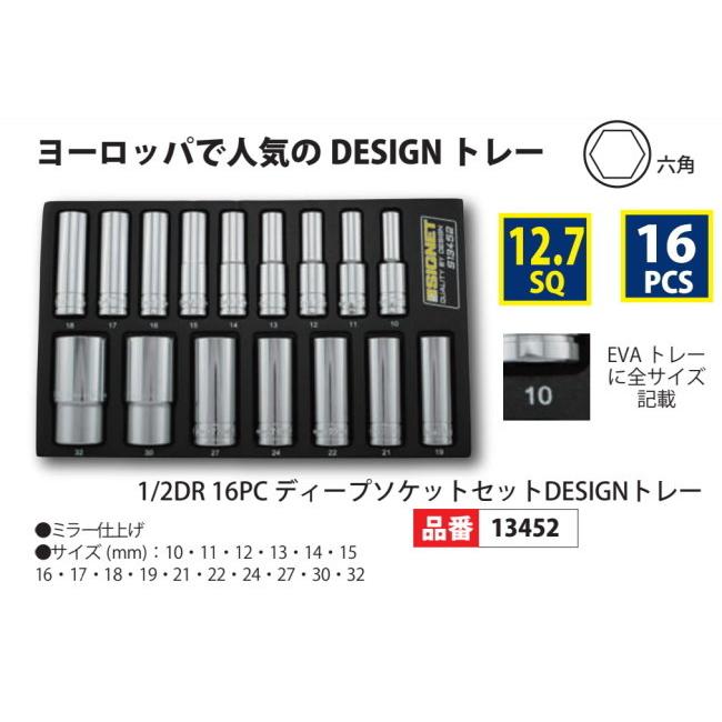 SIGNET シグネット 1/2DRディープソケットセット インチ（1/2ソケット） ソケット ハンドツール_3