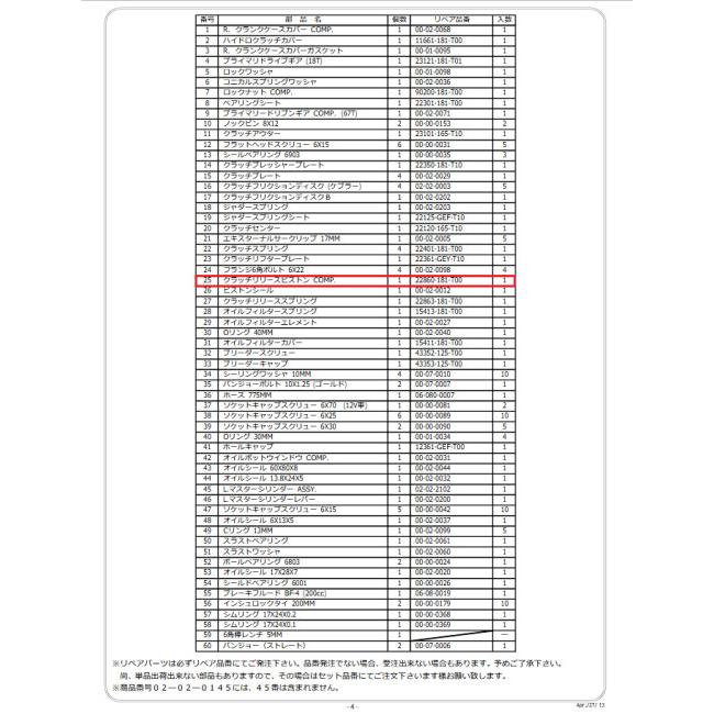 SP武川 SPタケガワ 【補修部品】 クラッチリリースピストンCOMP./モンキー/油圧乾式 その他クラッチマスターシリンダーオプション・補修部品 駆動系 | スペシャルパーツ武川 | 01