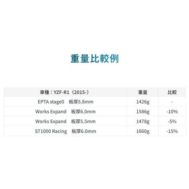 SUNSTAR サンスター EPTA ステージ0 [エプタ ステージ0] フロントディスクローター タイプ：右用 GSX-R1000 GSX-R1000R SUZUKI スズキ ブレーキ | SUNSTAR（バイク） | 03