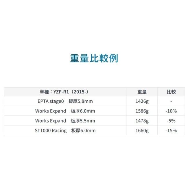 らこ様ご確認用 SUNSTAR（バイク） SUNSTAR サンスター EPTA ステージ0 [エプタ