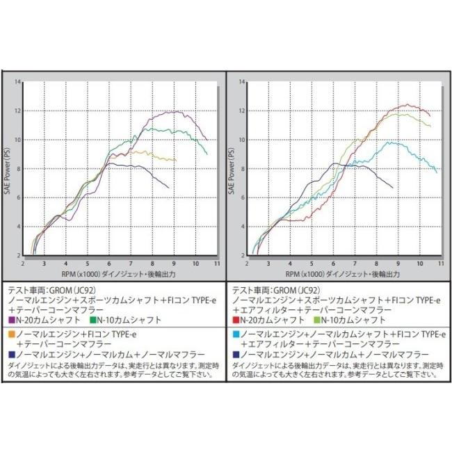 好評受付中好評受付中SP武川 SP武川:SPタケガワ スポーツカムシャフト