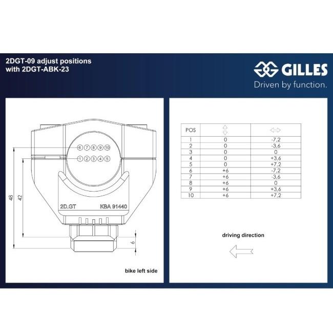 専用の為購入不可 中古】現代社会学大系〈第13〉社会理論と機能分析 (1969年