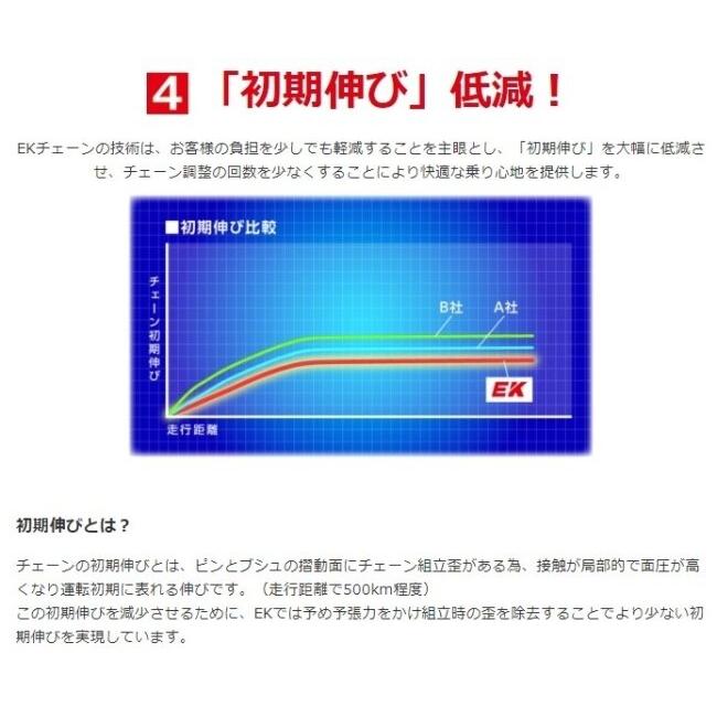 EKチェーン 江沼チェーン QXリングシールチェーン 428SRX2 ブラックゴールド【カシメ(MLJ)ジョイント付属】 リンク数：128L チェーン 駆動系 | EKチェーン | 14