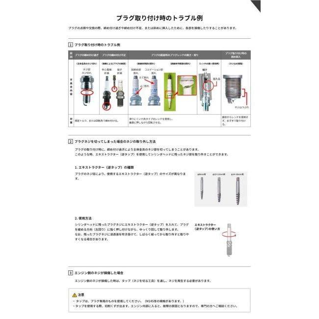 NGK エヌジーケー イリジウムプラグ SILMAR9E9 95123 Ninja H2 SX SE Z