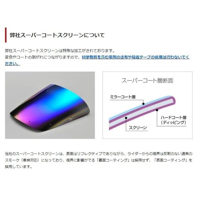 Magical Racing マジカルレーシング バイザースクリーン タイプ Magical Racing マジカルレーシング バイザースクリーン タイプ