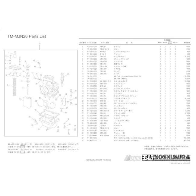 YOSHIMURA ヨシムラ MIKUNI TM-MJN26キャブレターキット 推奨エンジン：88cc以上(STDヘッド未対応) MONKEY HONDA ホンダ キャブレター 吸気関連 エンジン | ヨシムラ | 02