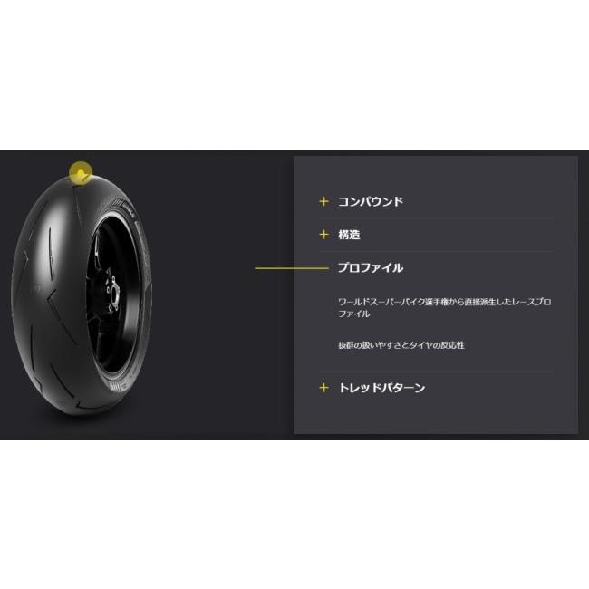 PIRELLI（ピレリ） DIABLO SUPERCORSA SP V4 【140/70 ZR 17 M/C TL