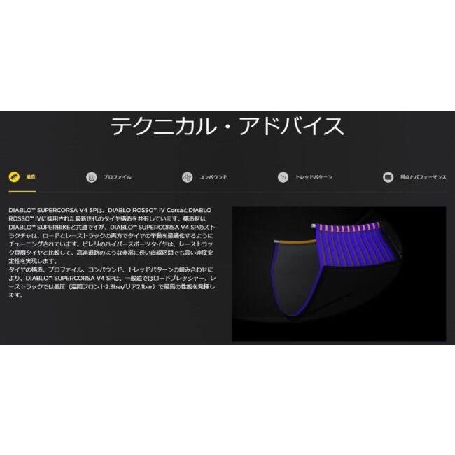 PIRELLI（ピレリ） DIABLO SUPERCORSA SP V4 【200/55 ZR 17 M/C TL