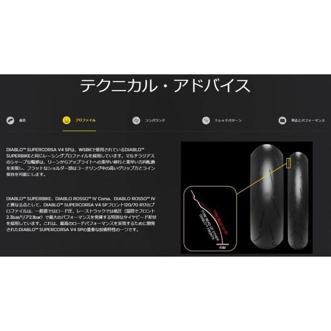 PIRELLI（ピレリ） DIABLO SUPERCORSA SP V4 【200/55 ZR 17 M/C TL