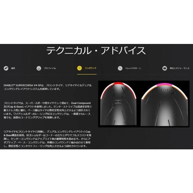 PIRELLI（ピレリ） DIABLO SUPERCORSA SP V4 【200/55 ZR 17 M/C TL
