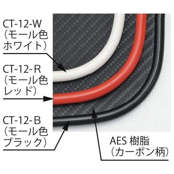 新品未使用 ブラック ENDURANCE（エンデュランス） リアキャリア Ninja ZX-25R SE ZX-4R ZX