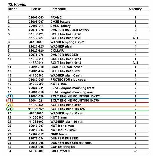M-SOUL(ムサシ) エムソウル エンジンマウントボルト 750SS KAWASAKI カワサキ エンジンマウントブラケット エンジンパーツ エンジン | ブランド登録なし | 02