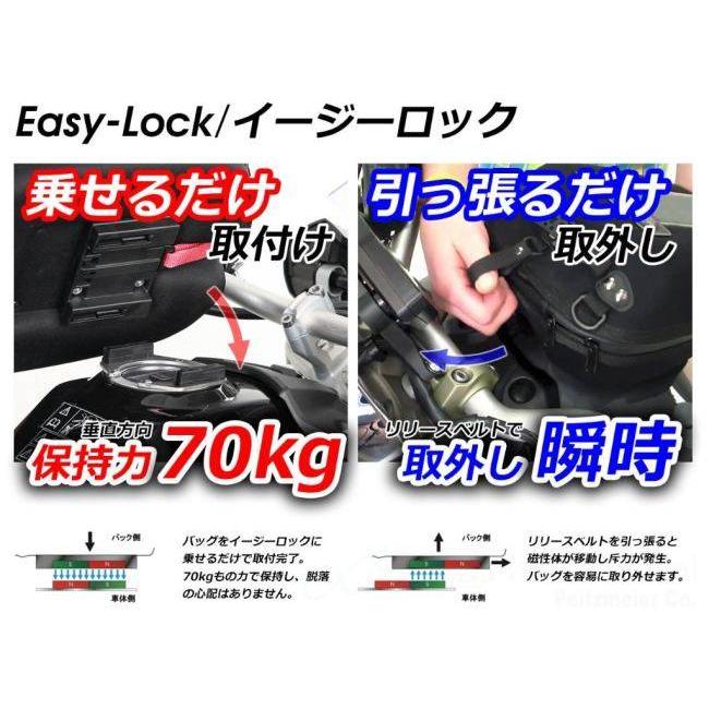 HEPCO＆BECKER HEPCO＆BECKER:ヘプコ＆ベッカー タンクバック取付キット Easy-Lock／イージーロック CL 500｜webike｜03