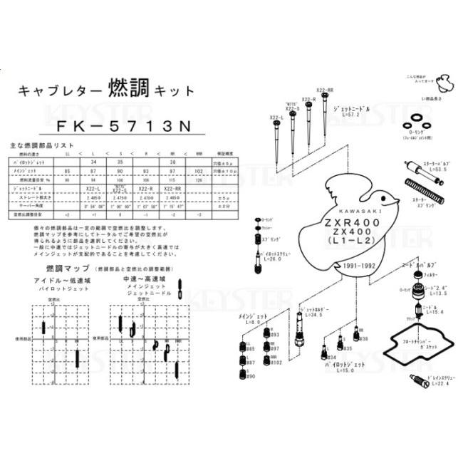 KEYSTER（キースター） キャブレター燃調キット オーバーホール
