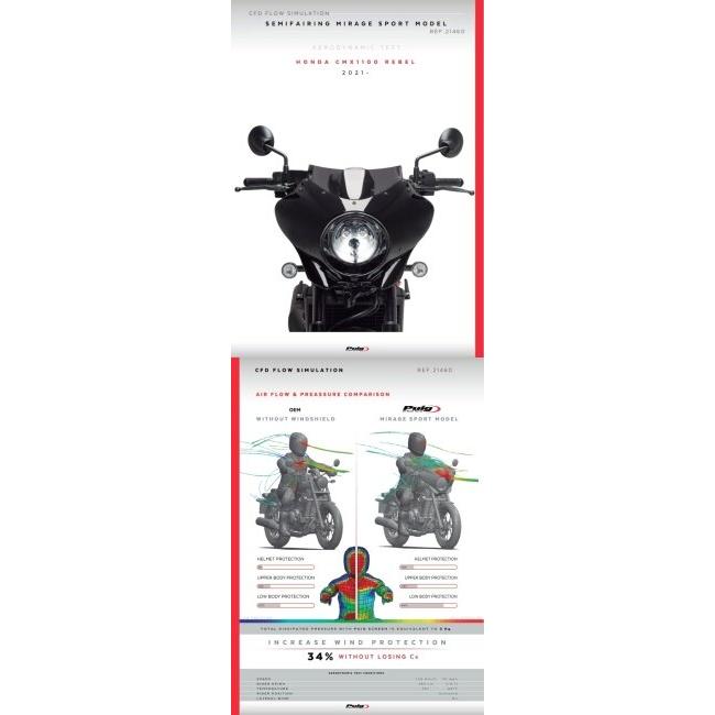 Puig プーチ セミフェアリング ミラージュ スポーツ(Mirage Semifairing) スクリーンカラー：ダークスモーク CMX 1100 REBEL レブル1100 HONDA ホンダ 外装